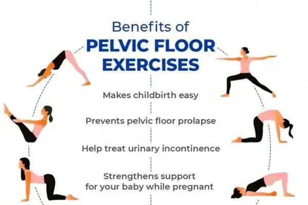 Pelvic Floor Exercises with faecal incontinence Worksop