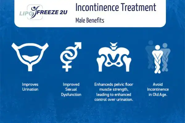 What to Expect During the Treatment Worksop